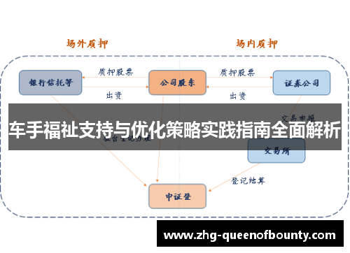 车手福祉支持与优化策略实践指南全面解析