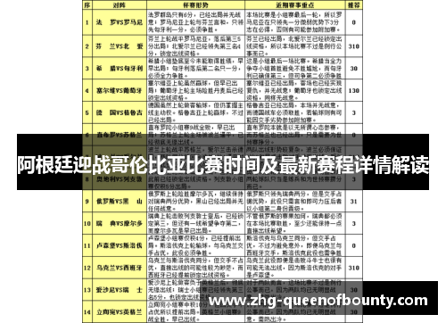 阿根廷迎战哥伦比亚比赛时间及最新赛程详情解读