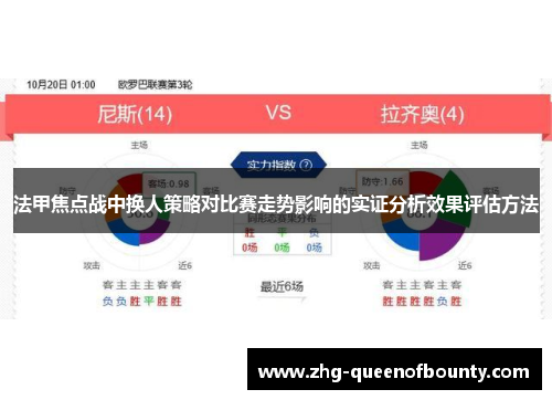 法甲焦点战中换人策略对比赛走势影响的实证分析效果评估方法