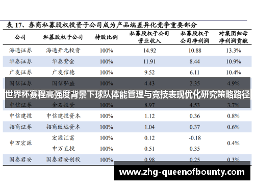 世界杯赛程高强度背景下球队体能管理与竞技表现优化研究策略路径