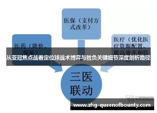 从亚冠焦点战看定位球战术博弈与胜负关键细节深度剖析路径