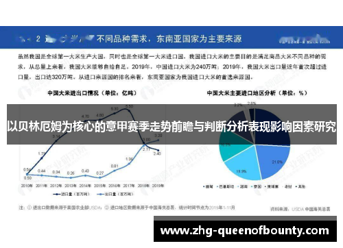 以贝林厄姆为核心的意甲赛季走势前瞻与判断分析表现影响因素研究