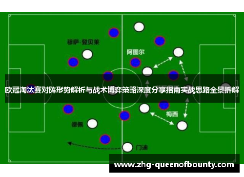 欧冠淘汰赛对阵形势解析与战术博弈策略深度分享指南实战思路全景拆解
